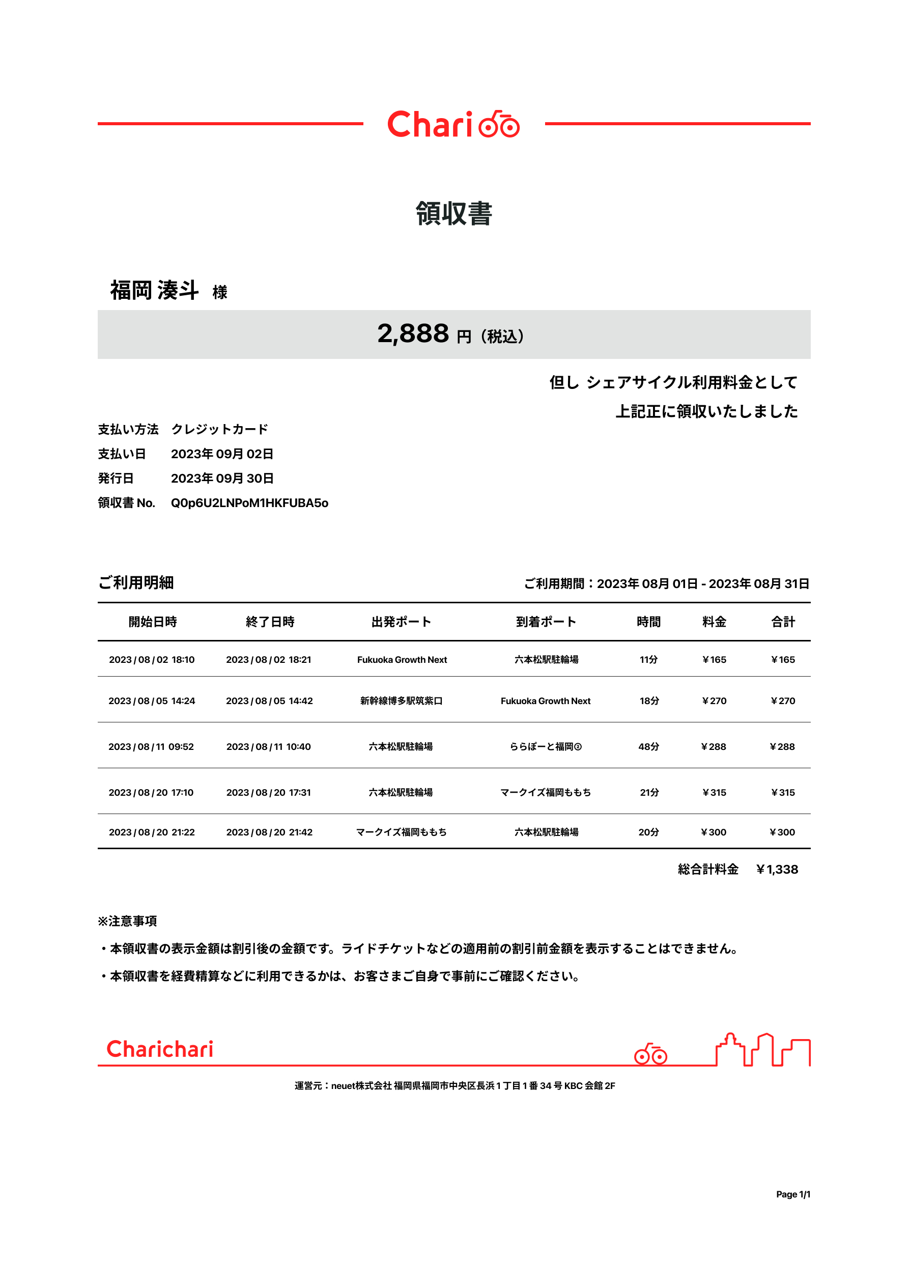 新品☆適格請求書☆税込】OrientaImotor 麗しき ARD-CD【６ヶ月保証】