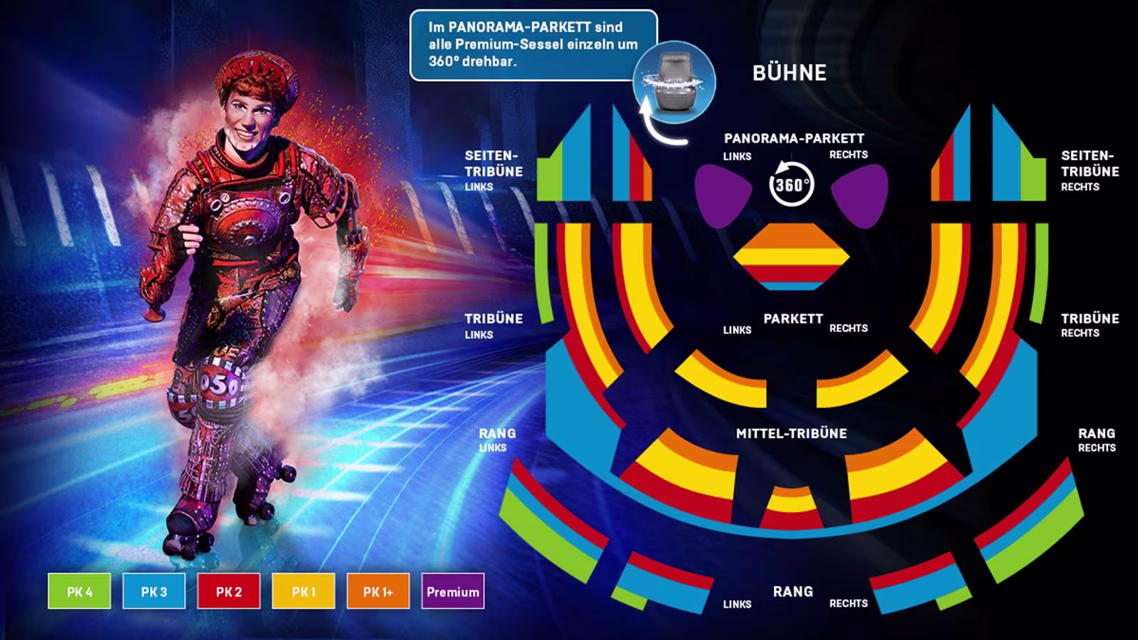 Grafik zum Saalplan Starlight Express Musical Bochum 