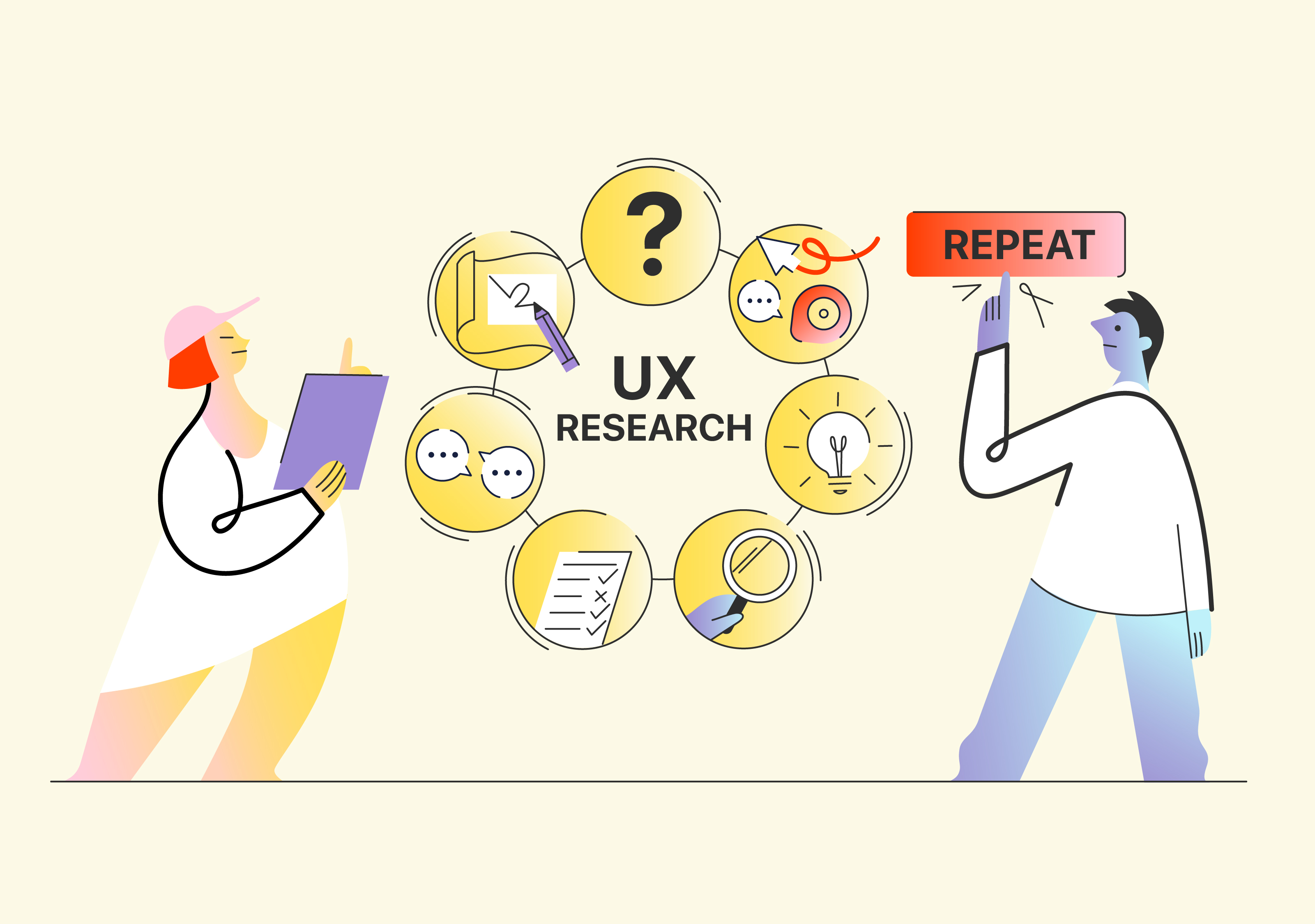 market research to ux research