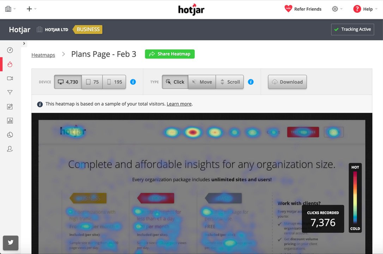 Best A/B Testing Tools for a Complete Product Team Workflow | Hotjar Blog