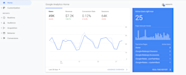 Egyedi rt kes Spont n Google Analytics Home Audience Doesn t Show Egyedi rt kes Spont n Google Analytics Home Audience Doesn t Show