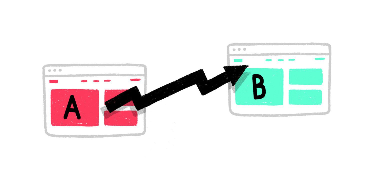 Org testing. A/B тестирование Мем. Первый тест ава. Аб тест директ картинки серого цвета. A/B Testing (experimentation).