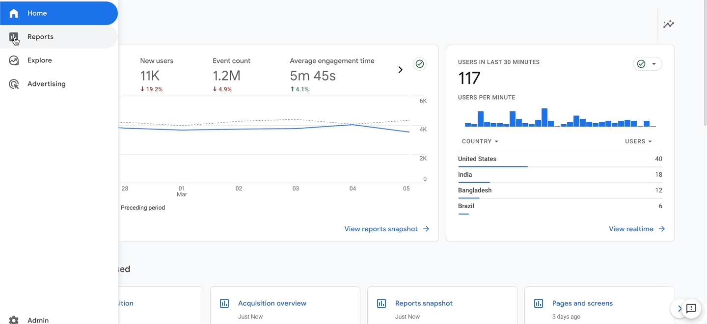 what is a “secondary dimension” in google analytics?