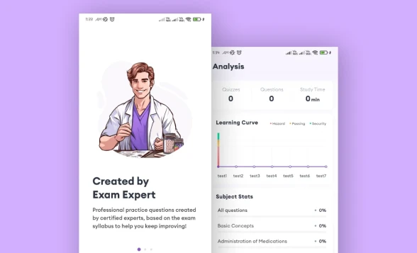 Pharmacology Exam for Nursing