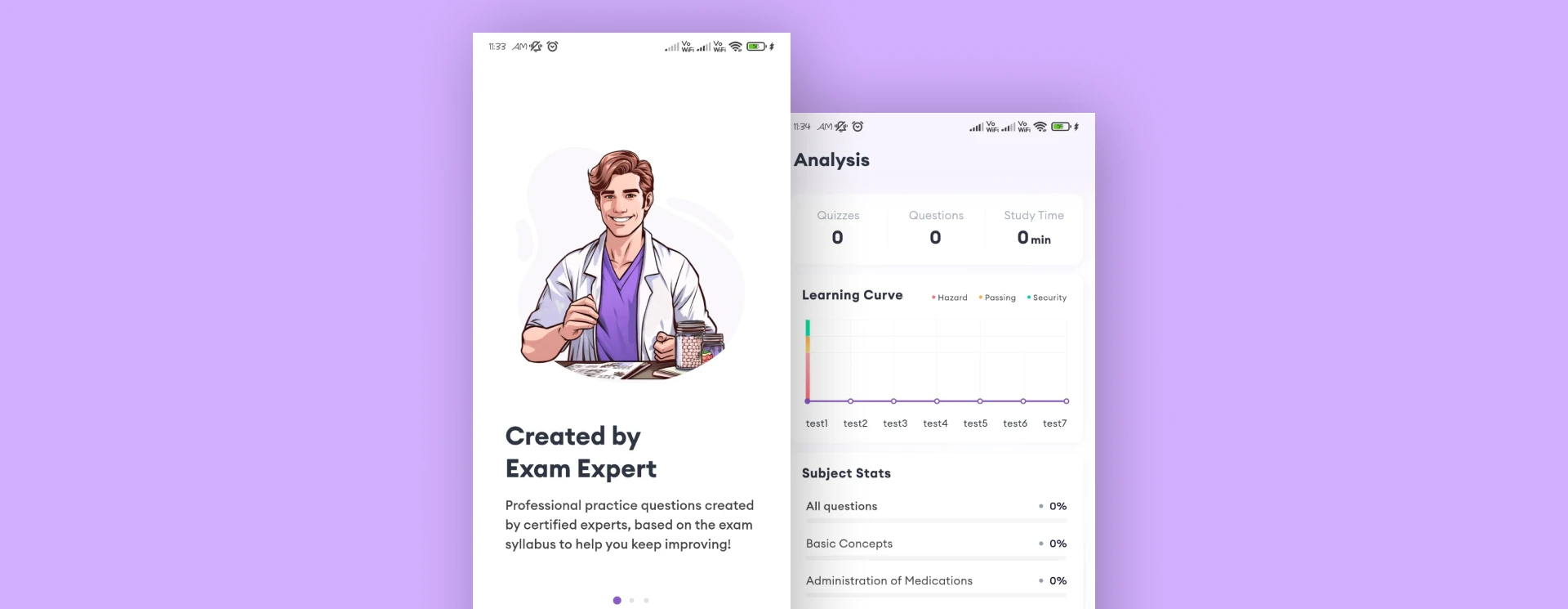 Pharmacology Exam for Nursing