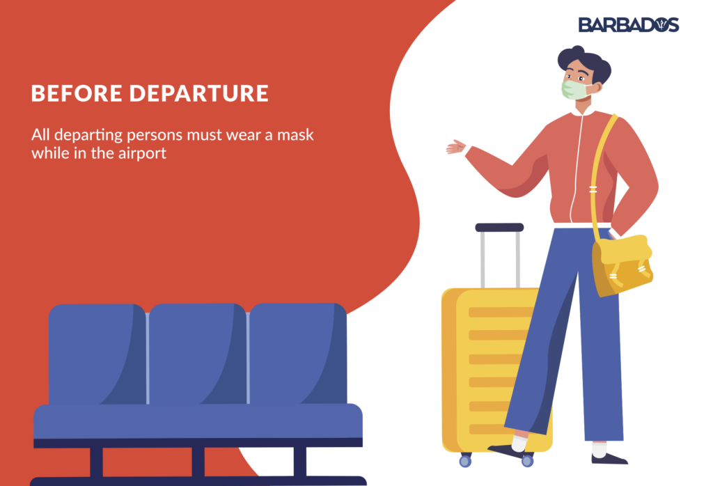 Barbados Travel Protocols - Image 5