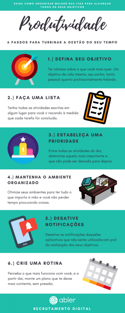 Os 6 principais cursos de treinamento sobre gerenciamento de tempo,  priorização, produtividade e procrastinação