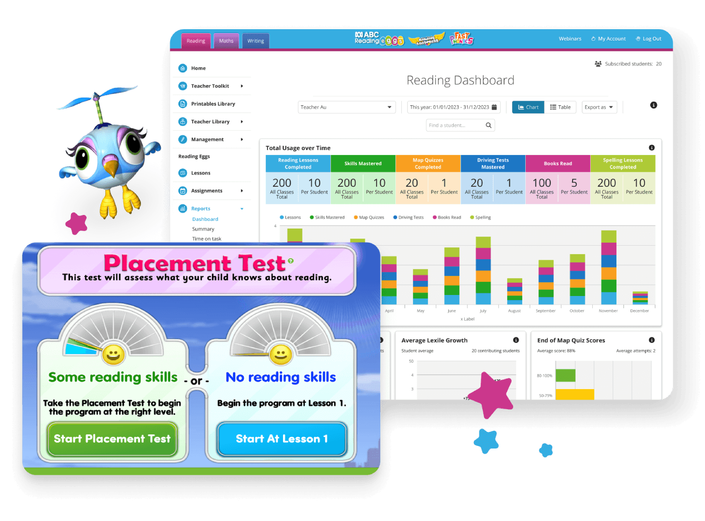 placement-test-and-re-dashboard-data