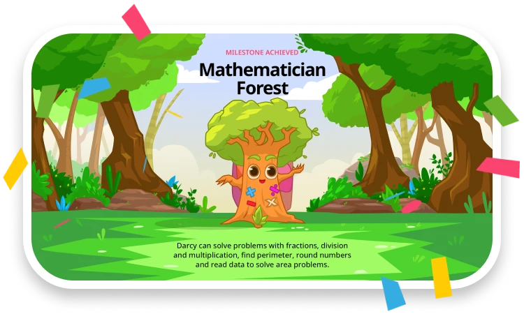 ms milestones reveals real progress