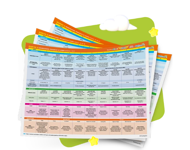 hs signup program sheet