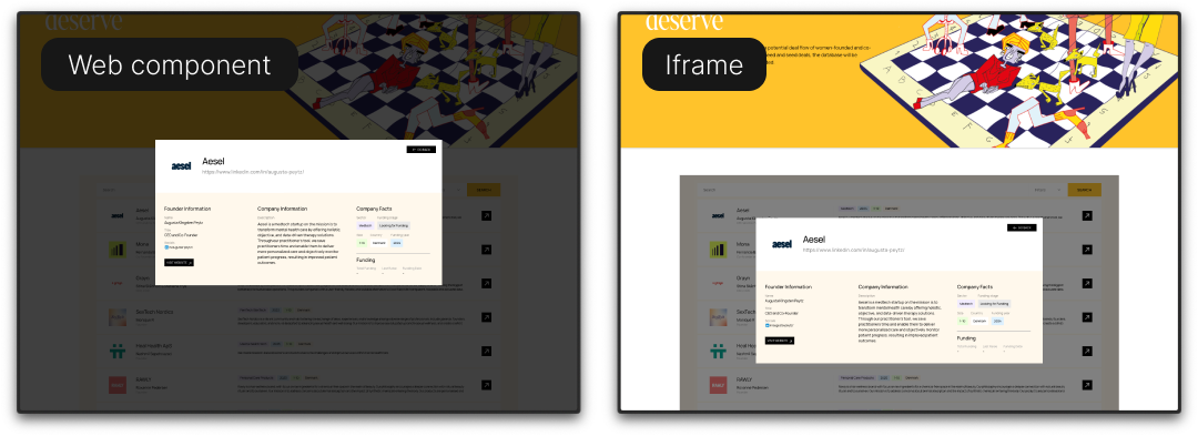 What's the difference between a web component and an iframe? 