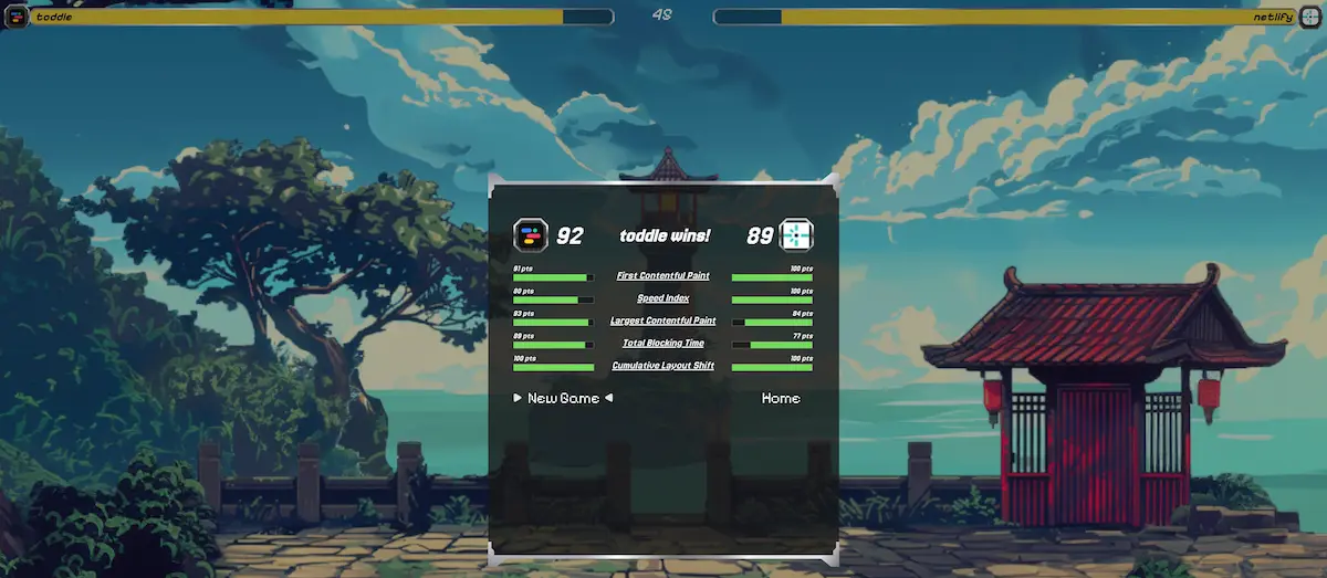 Netlify actually does pretty well across the board, but toddle wins by having the best overall score. Netlify suffers with their render-blocking scripts/ 