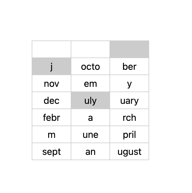 Screenshot of ๐ณ๐ฑ