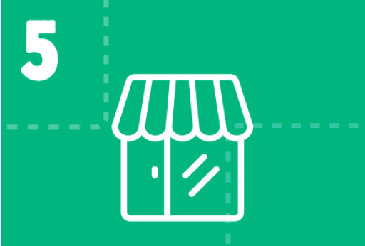 Our Own a Franchise Process step 5