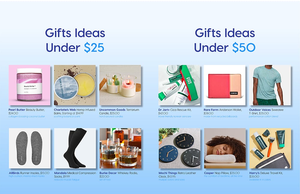 2019 gift ideas by price