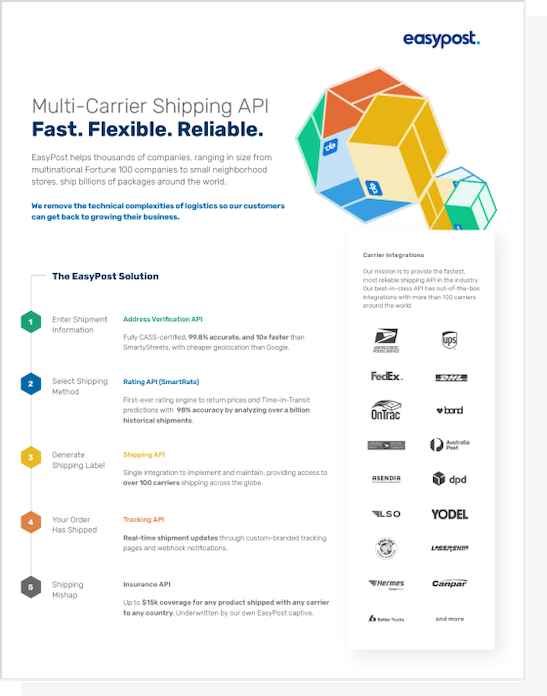 EasyPost vs. Shippo graphic