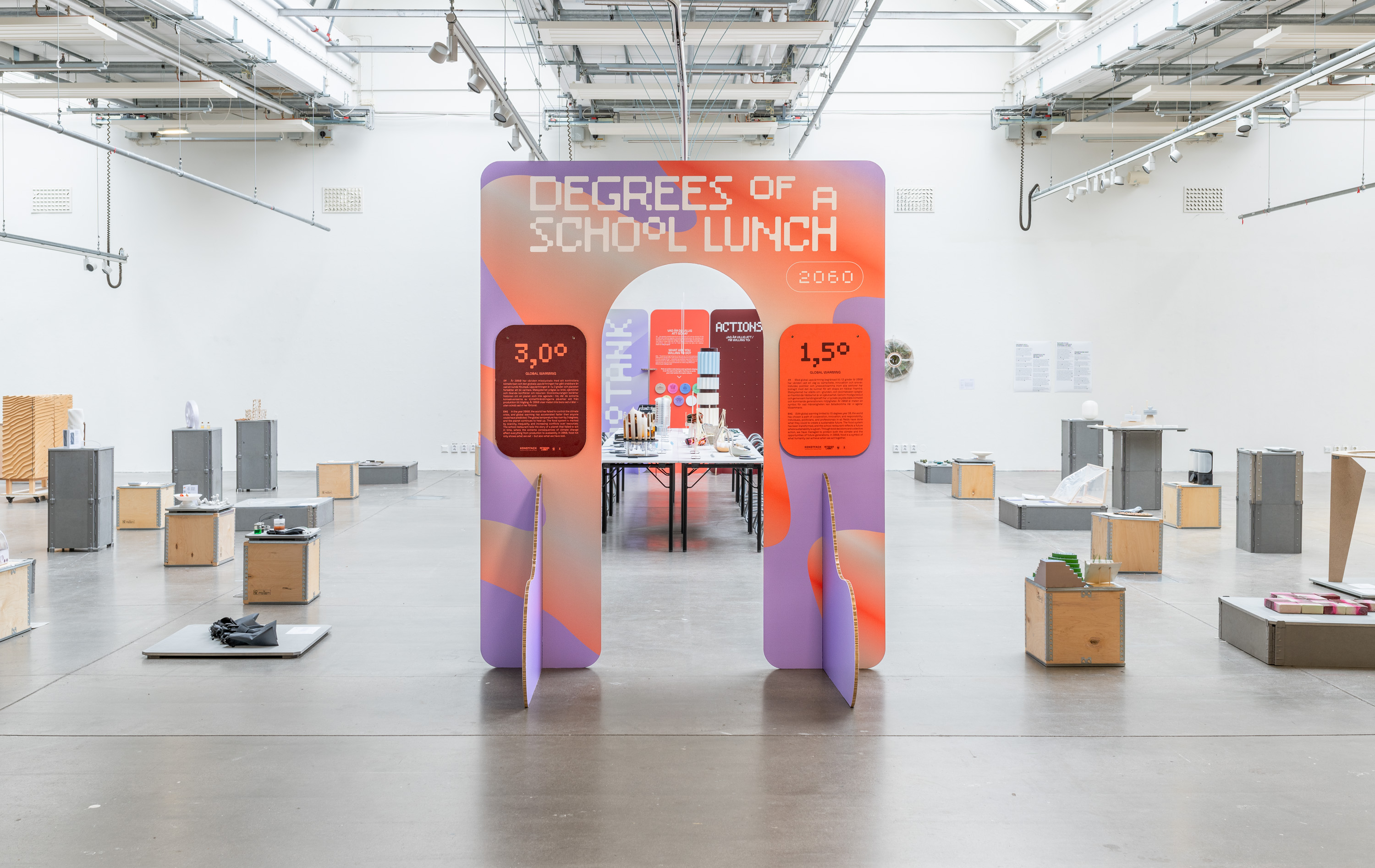 Framsyn för matsystemet