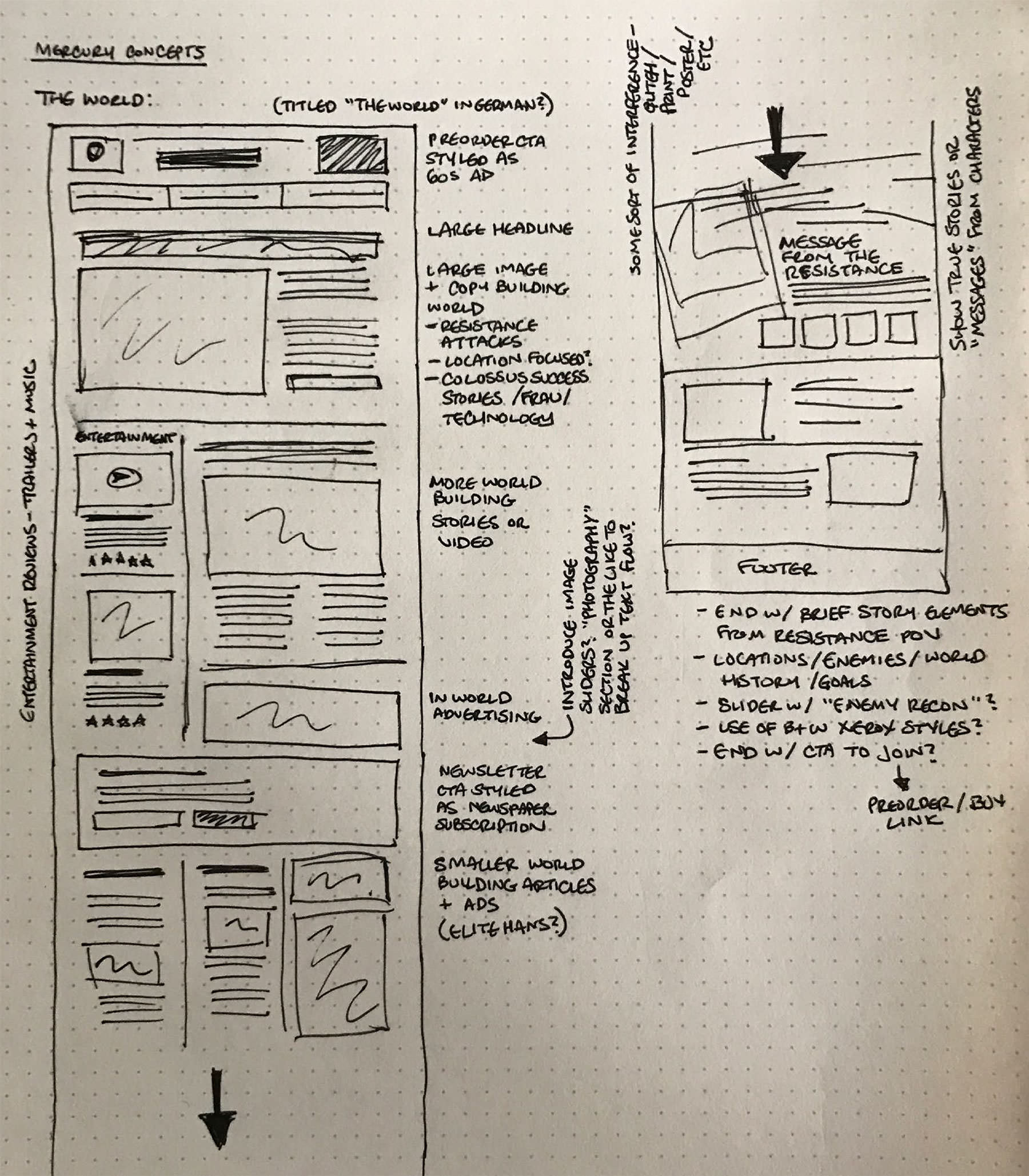 Early hand-drawn sketches and concepts for the Wolfenstein II site