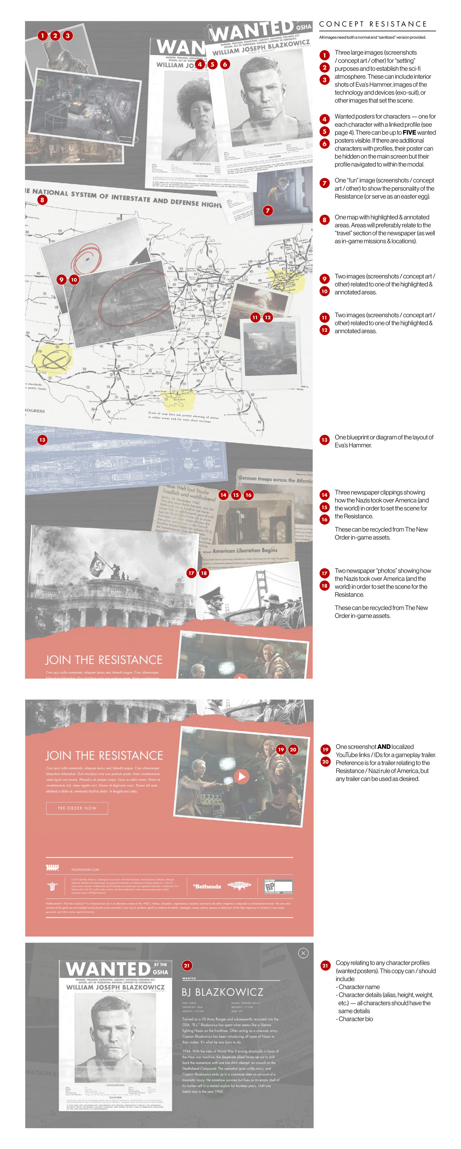 Content outline and structure for the "Amerika" page design for the Wolfenstein II site