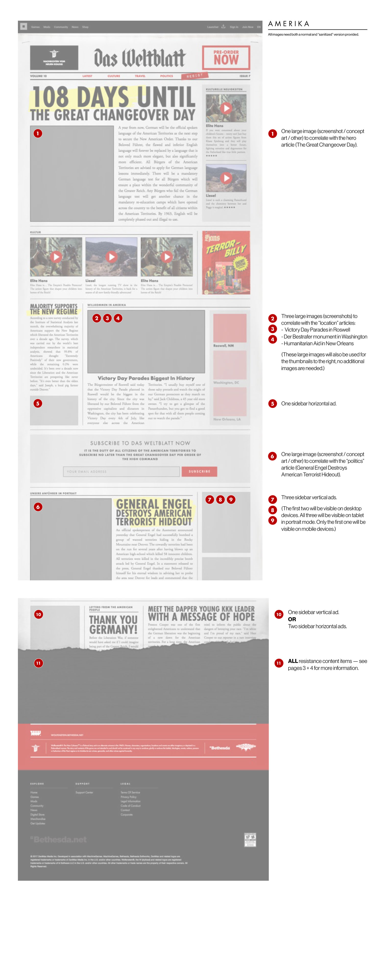 Content outline and structure for the "Amerika" page design for the Wolfenstein II site