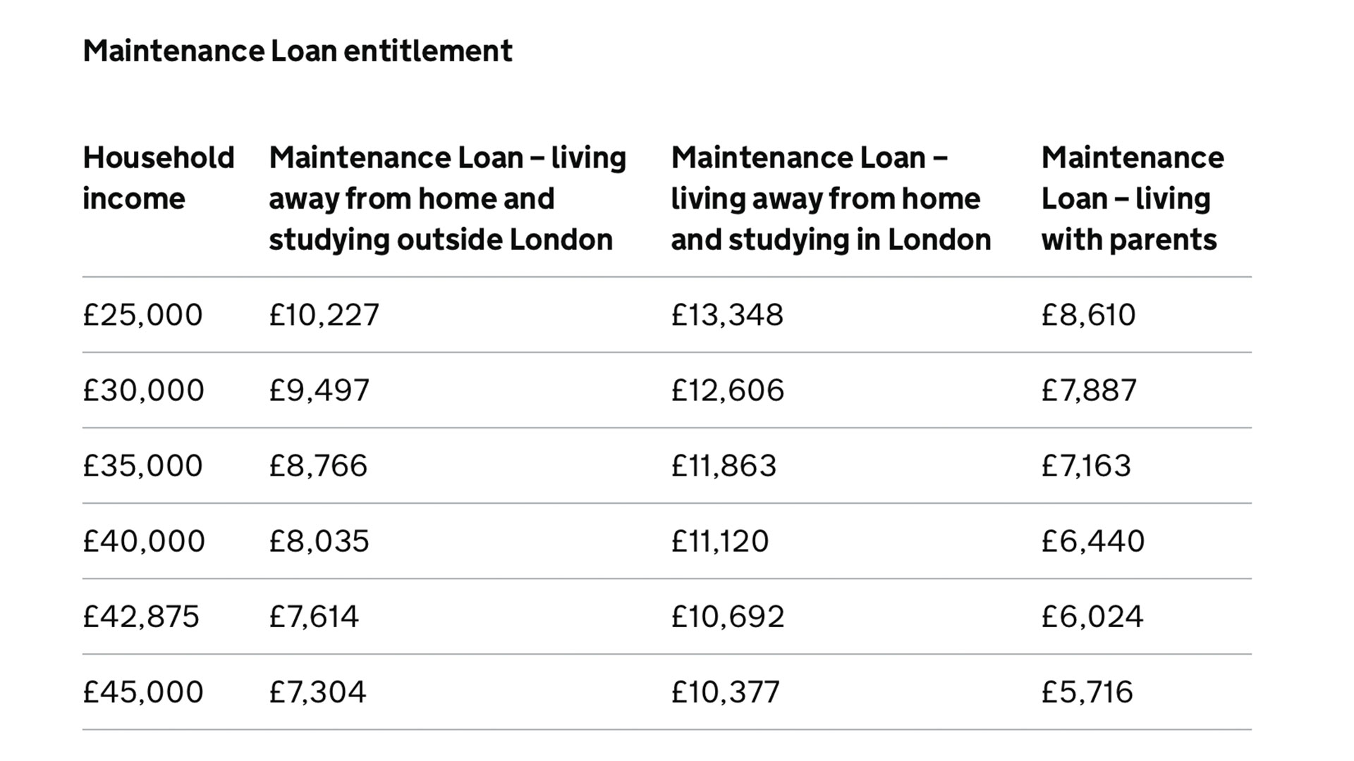 LOANFEATUREDIMAGE