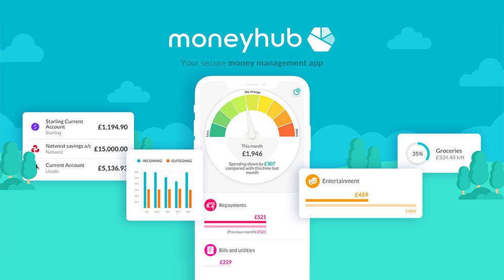 Moneyhub