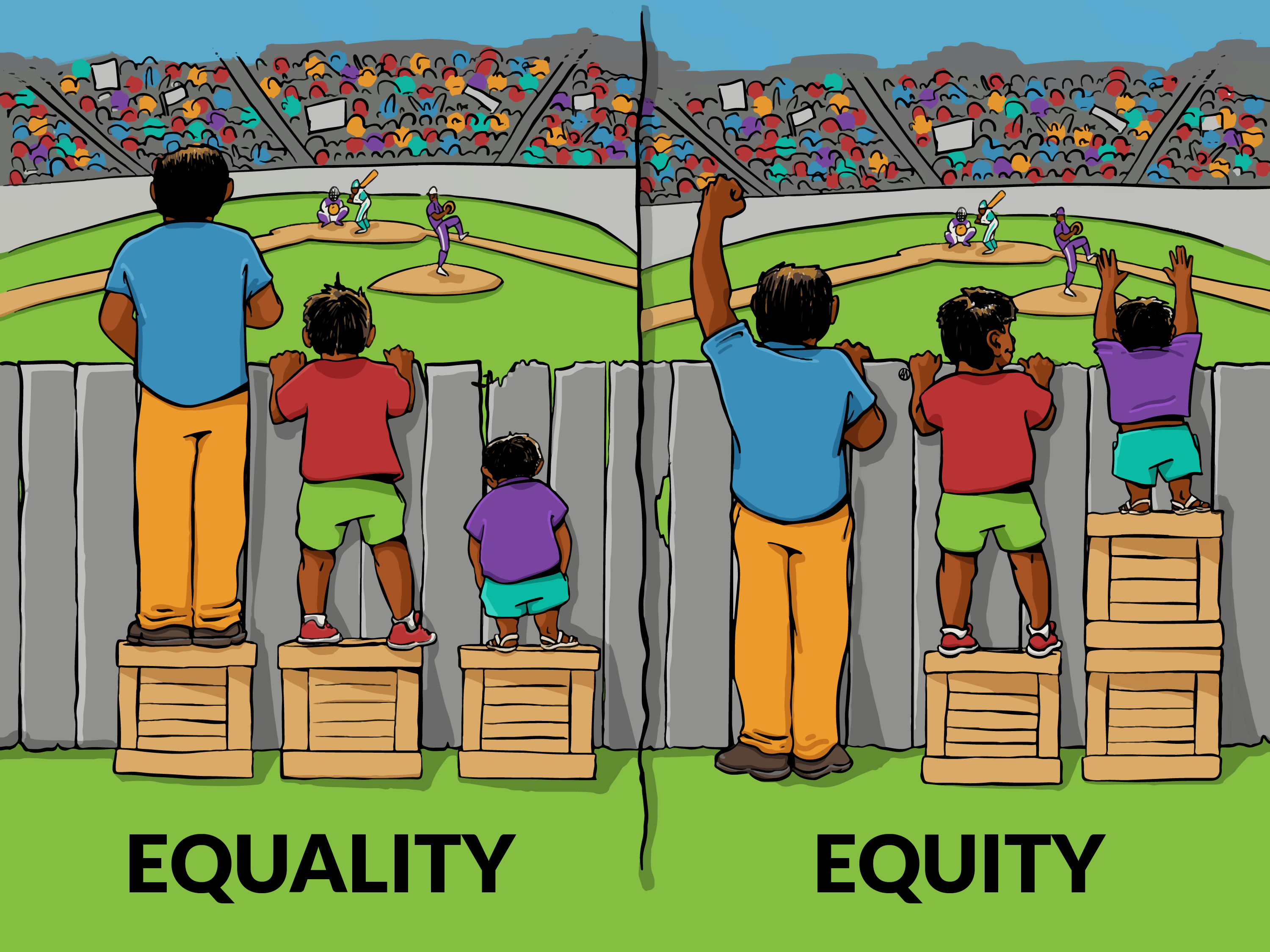 IISC EqualityEquity
