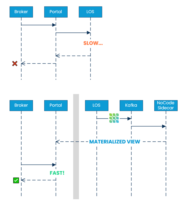 homepoint-case-study3