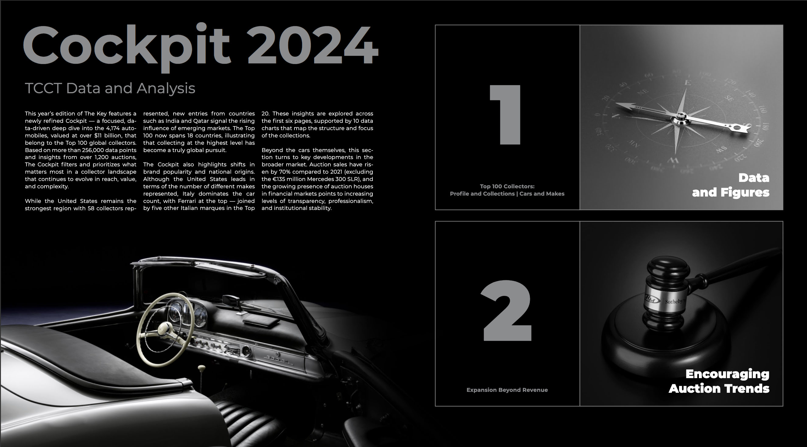 Inside the Cockpit of The Key 2024/2025: Ferrari Rules, Mercedes Rising