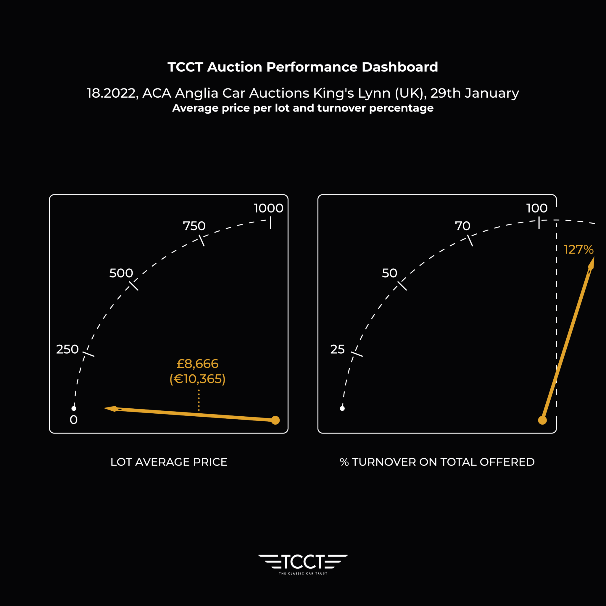 2-Bargains-performance-2048x2048