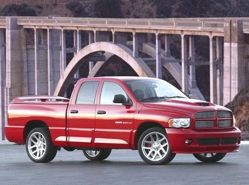 RAM 1500 SRT/10 image 2