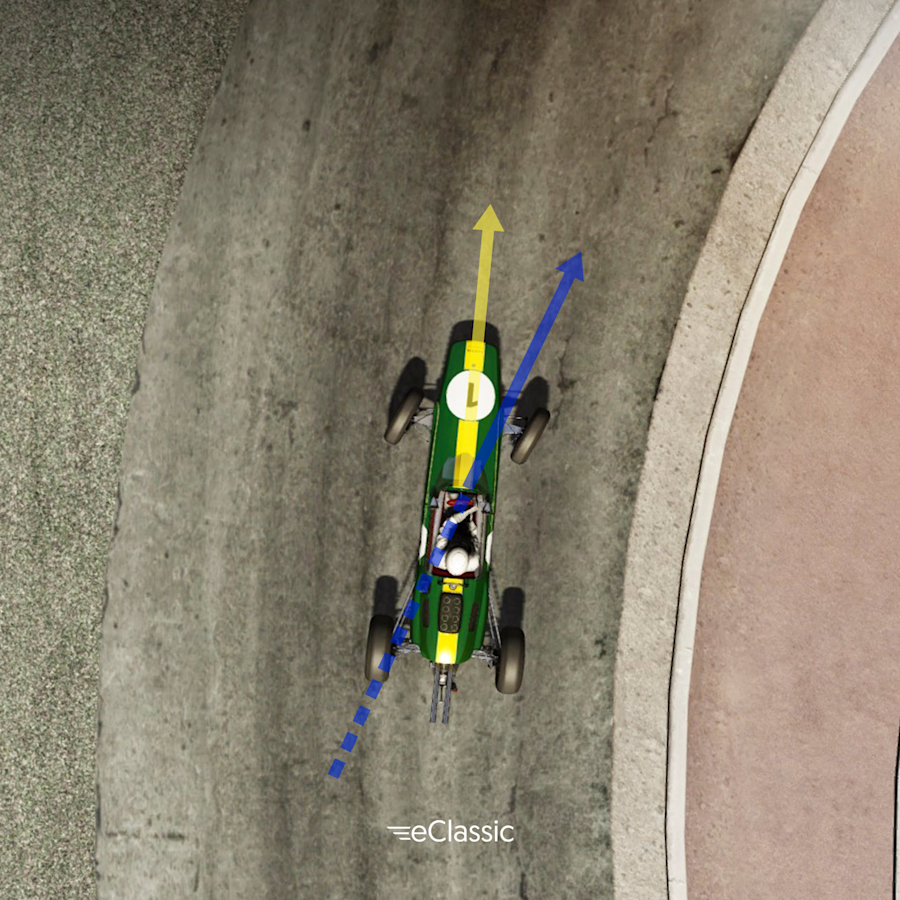 Understanding Understeer for Faster Driving Roarington