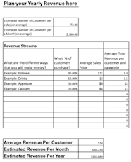 Business Financial Plan