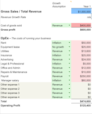 Simple Financial Planning Guide For Small Business