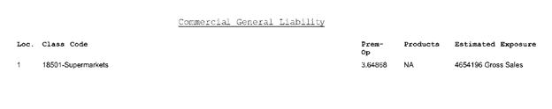Supermarket General Liability Rating