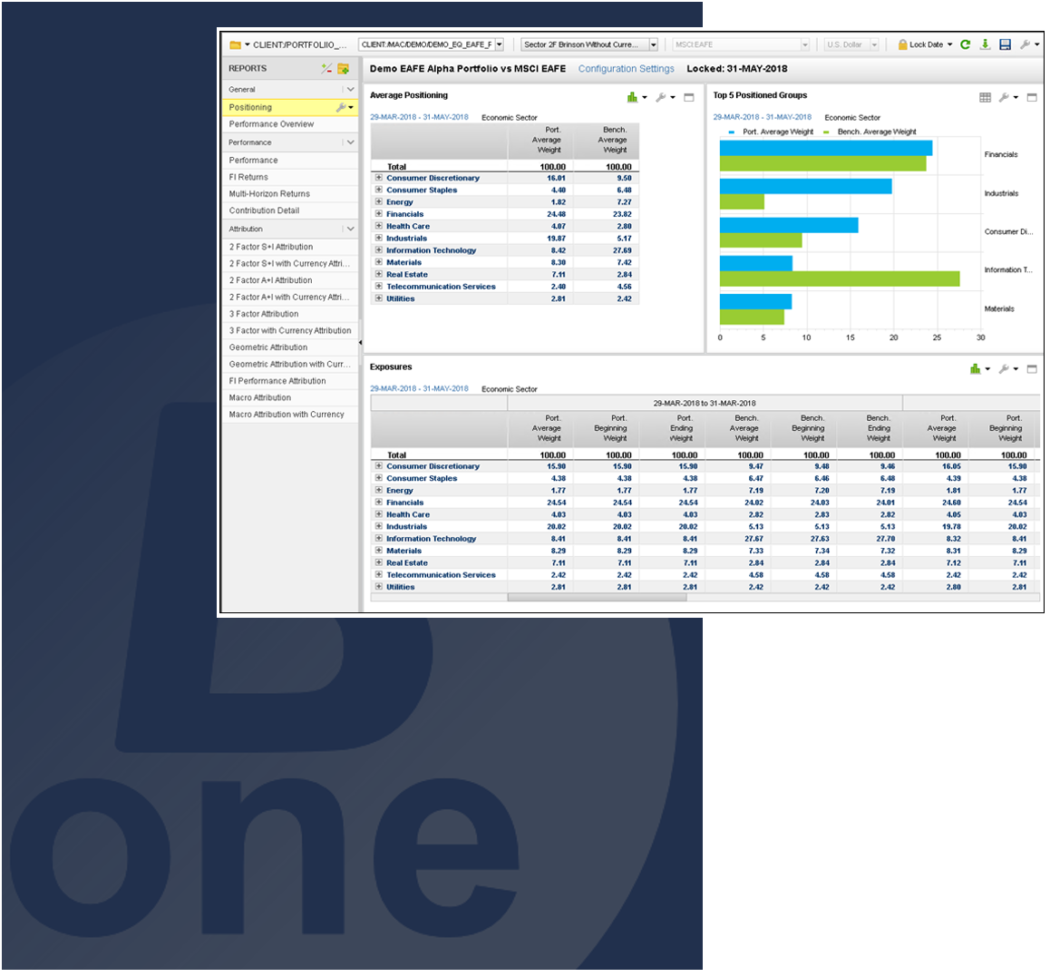 Synchronized Performance Metrics and Flexible Reporting | Developer