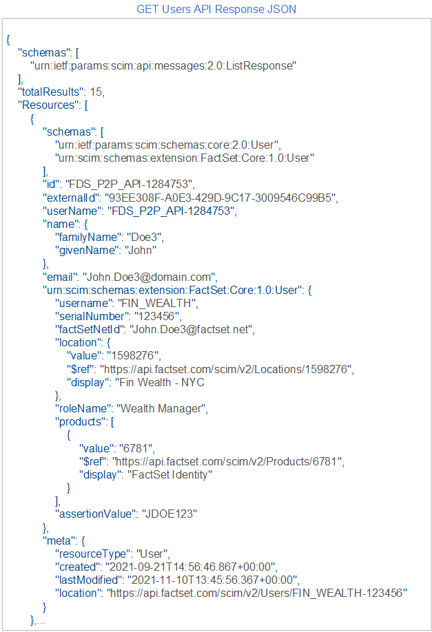 FactSet Developer Portal | Developer