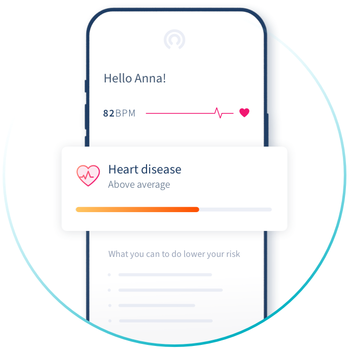 Personalized online dashboard with Heart Disease Risk Score from LetsGetChecked