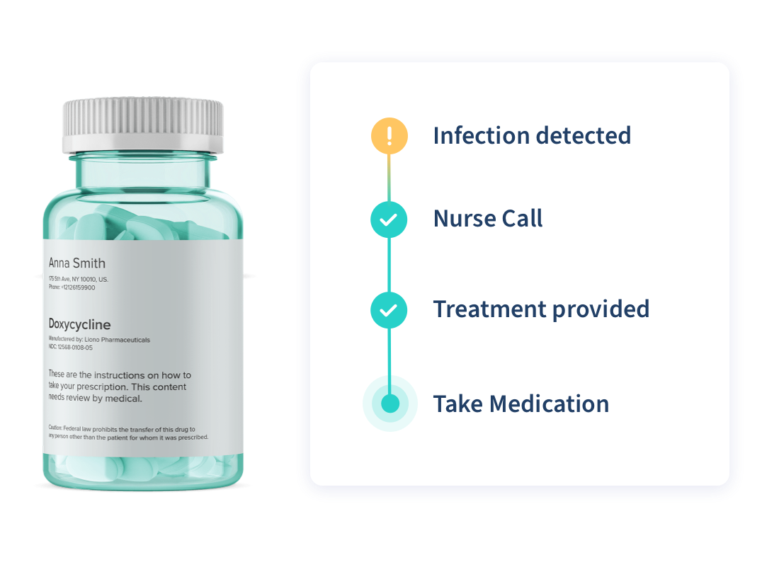 Home Chlamydia Testing & Medication for Men or Women LetsGetChecked USA