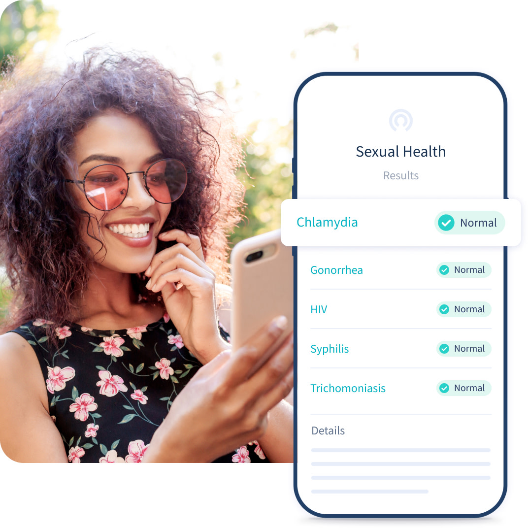 Sexual health results