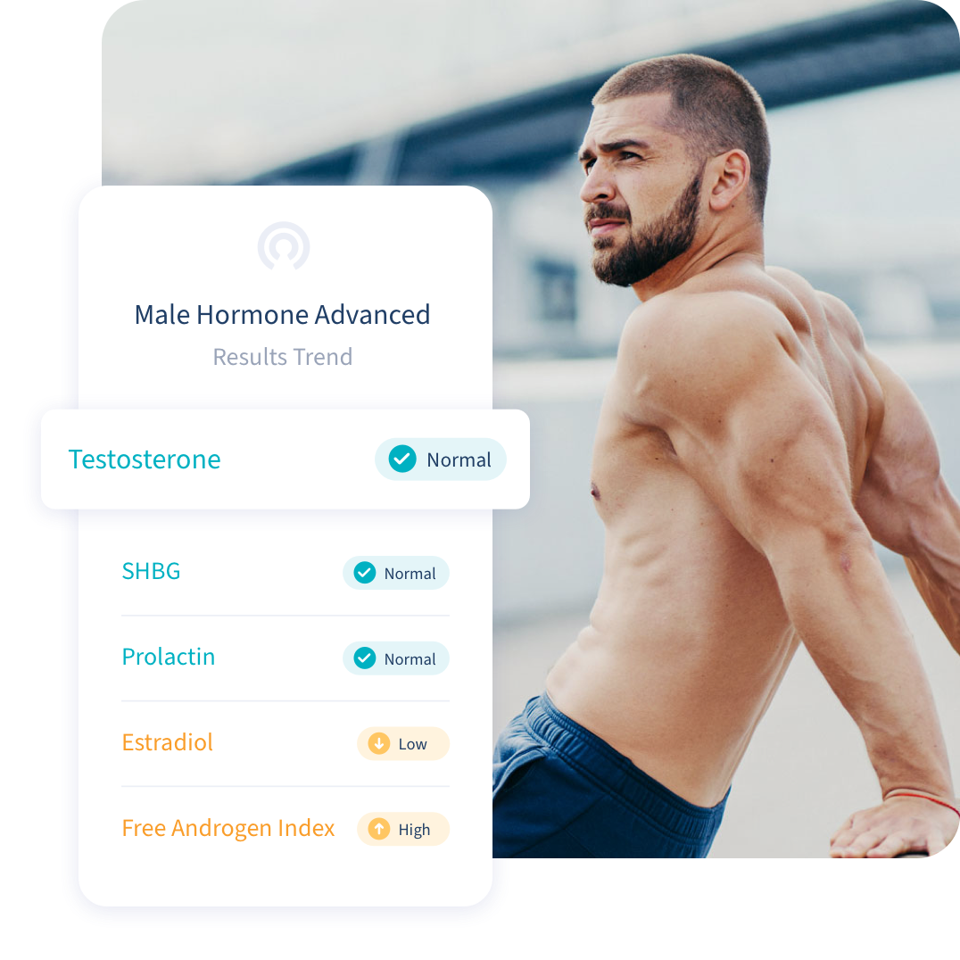 At Home Male Hormone Test Kit Options