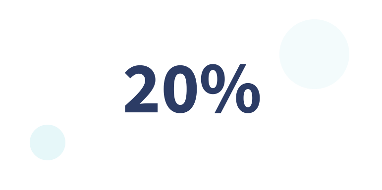 20%