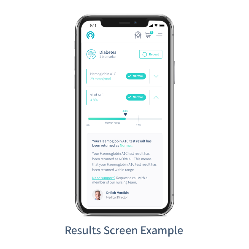 Diabetes Test Confidential Lab Results From Home Results Online   Carousel Screen Diabetes Title 