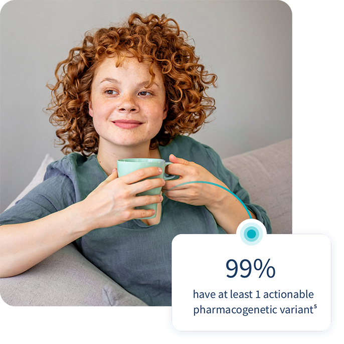 95% of the population have one actionable variant 95% of the population have one actionable variant