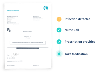 Prescriptions provided, at no extra cost Prescriptions provided, at no extra cost