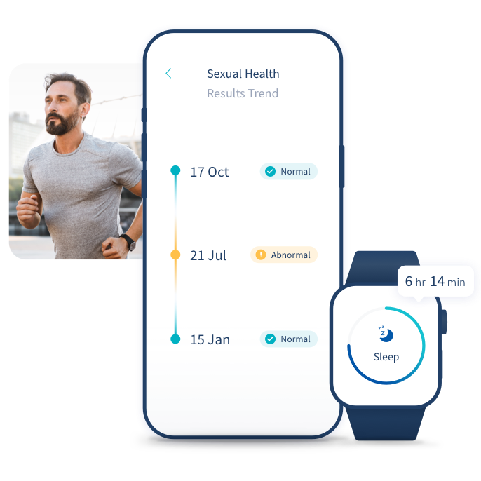 Home STD Test Confidential At Home Testing Kit Results Online