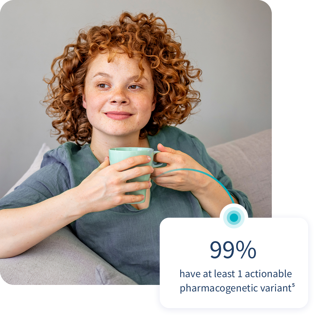 95% of the population have one actionable variant 95% of the population have one actionable variant