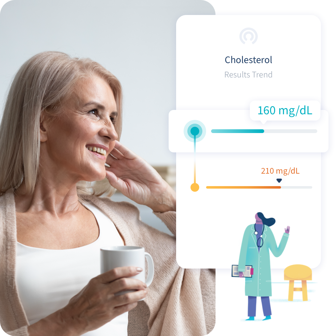 Cholesterol CarePathway™ - A Personal Plan to Treat High Cholesterol from LetsGetChecked Cholesterol CarePathway™ - A Personal Plan to Treat High Cholesterol from LetsGetChecked