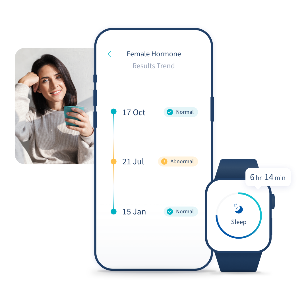 At Home Women's Hormone Level Test