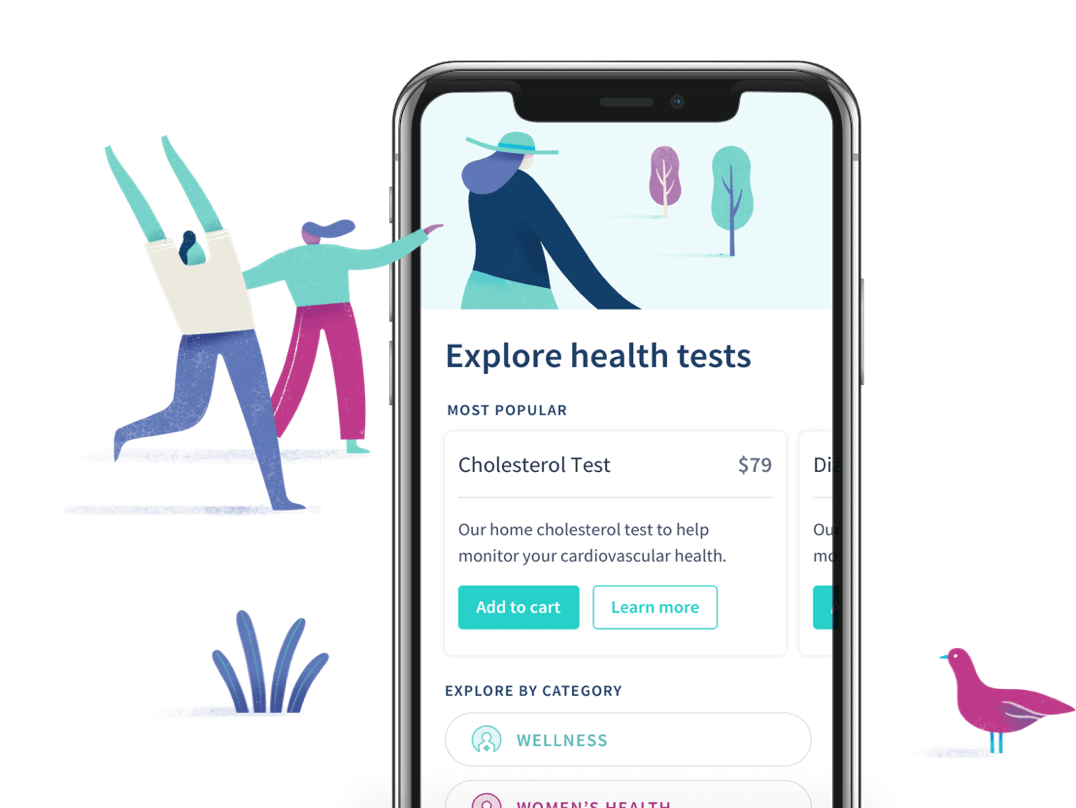 Our Cortisol Test : Cortigenix